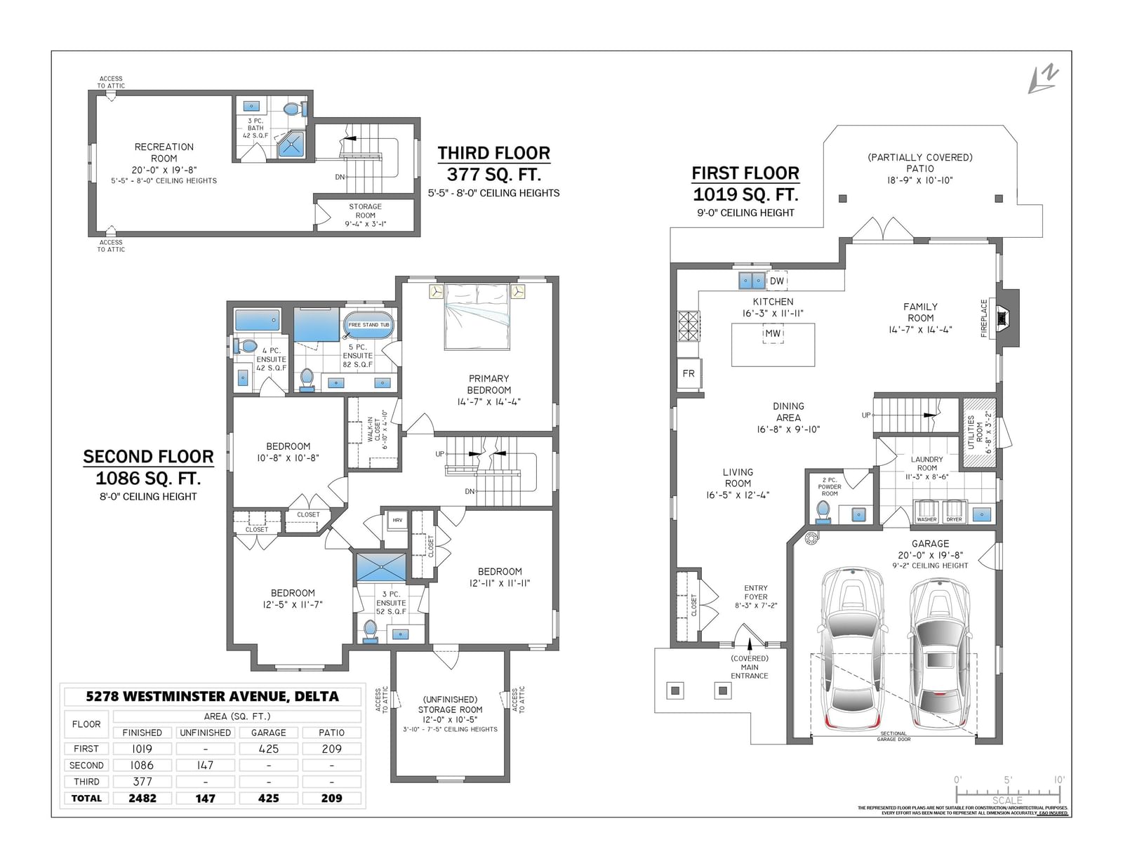 Listing Image 20