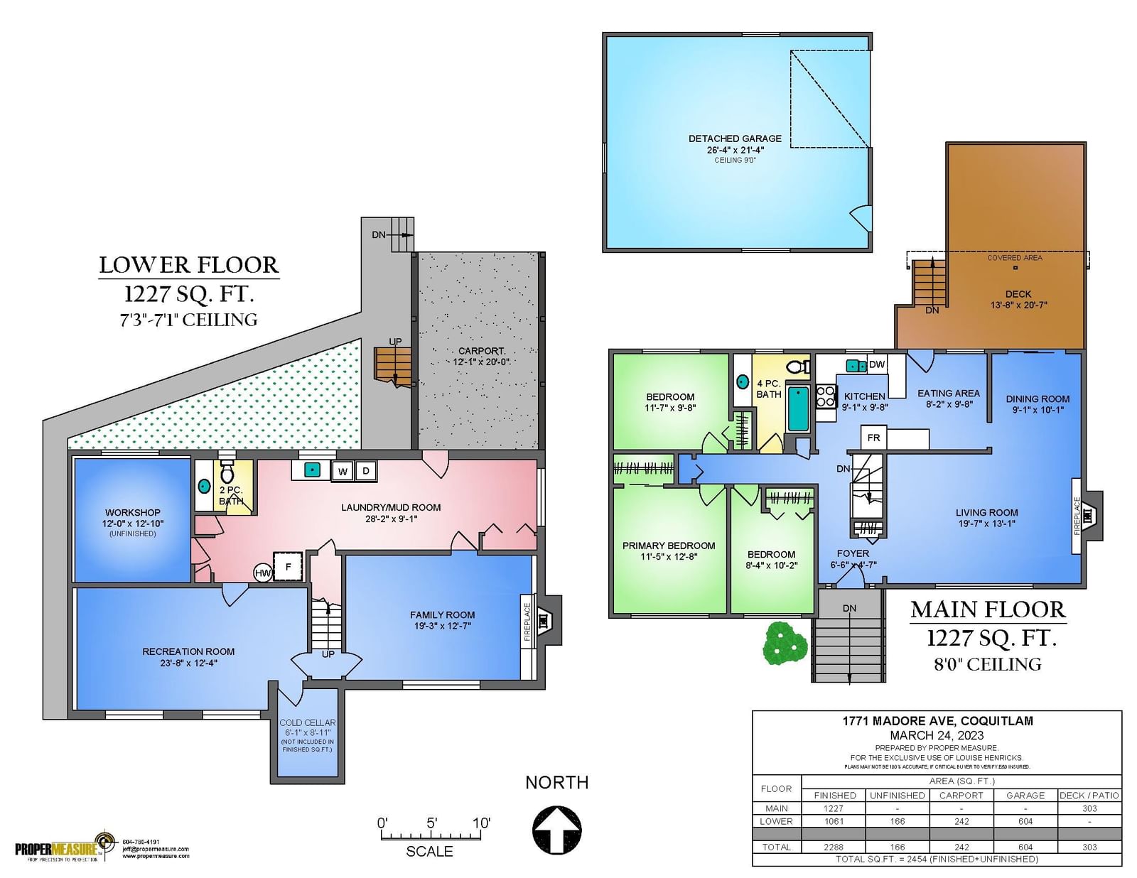 Listing Image 25