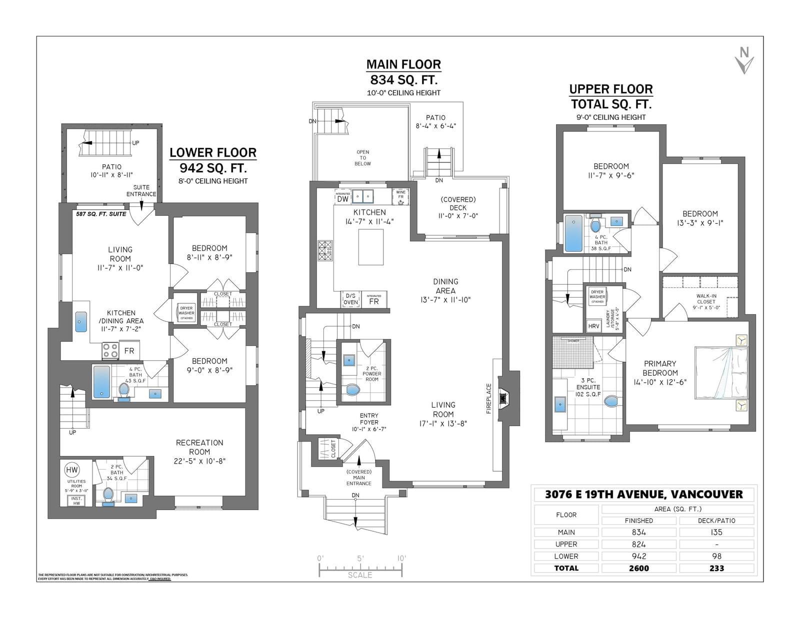 Listing Image 20