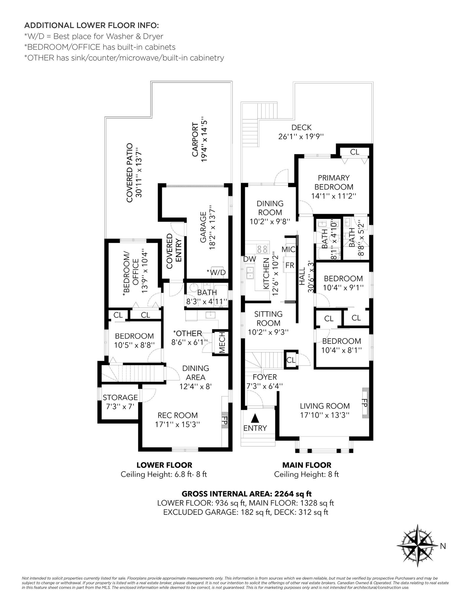 Listing Image 33