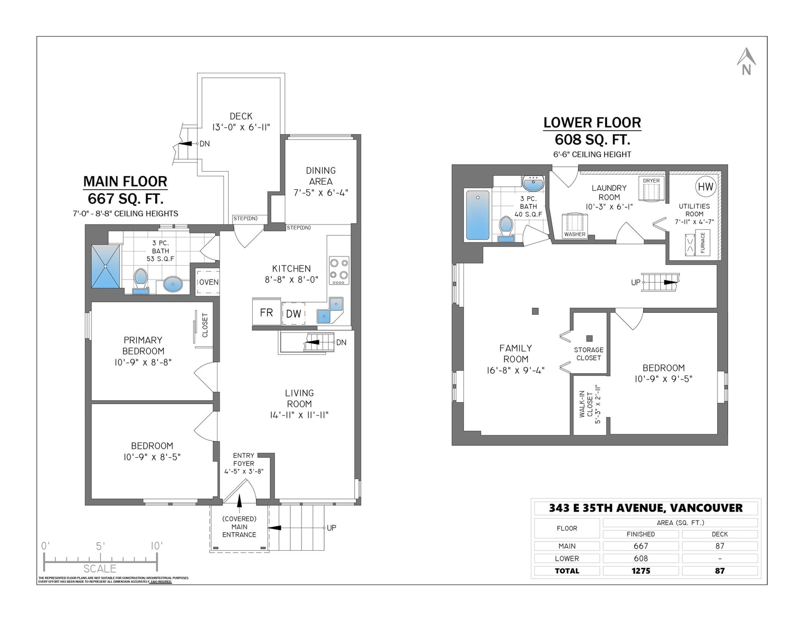 Listing Image 21