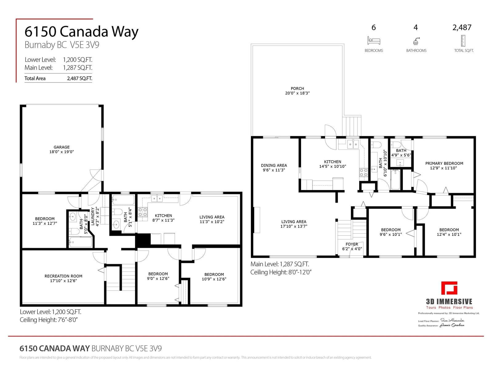 Listing Image 25
