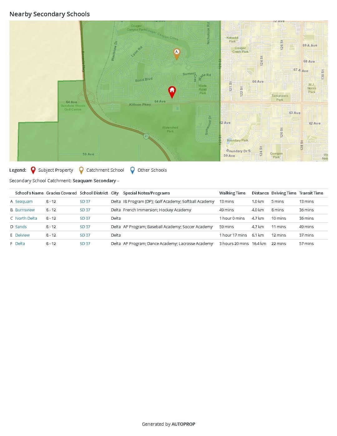 Listing Image 10