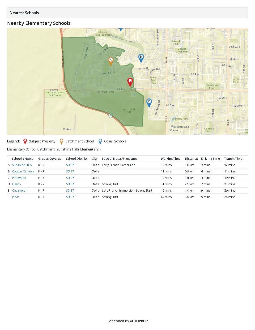 Listing Image 9