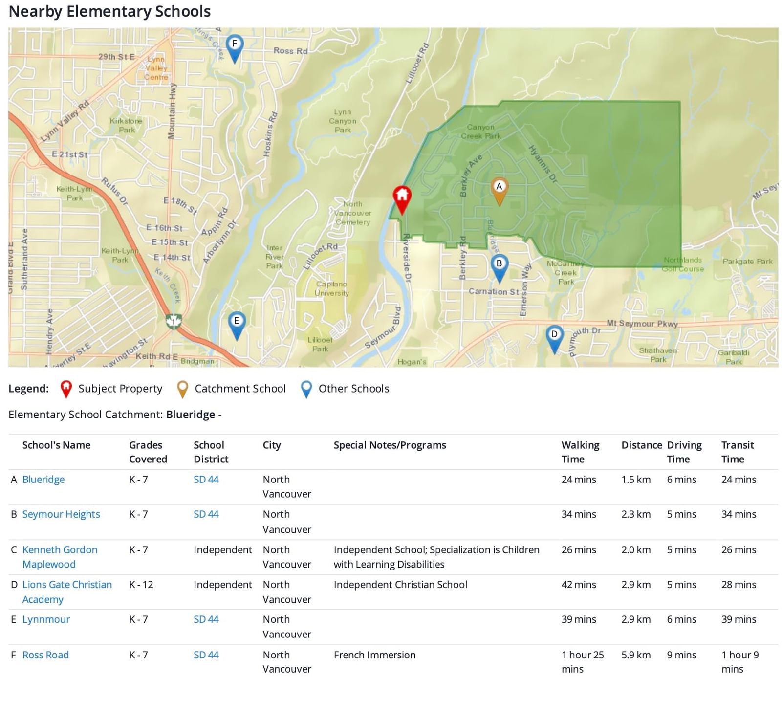Listing Image 10