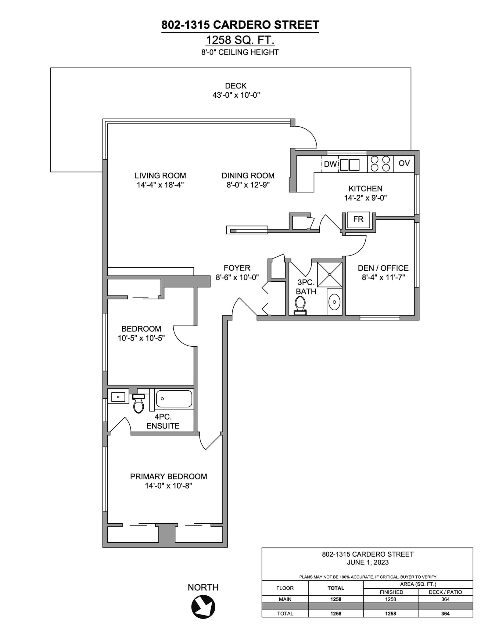 Listing Image 38