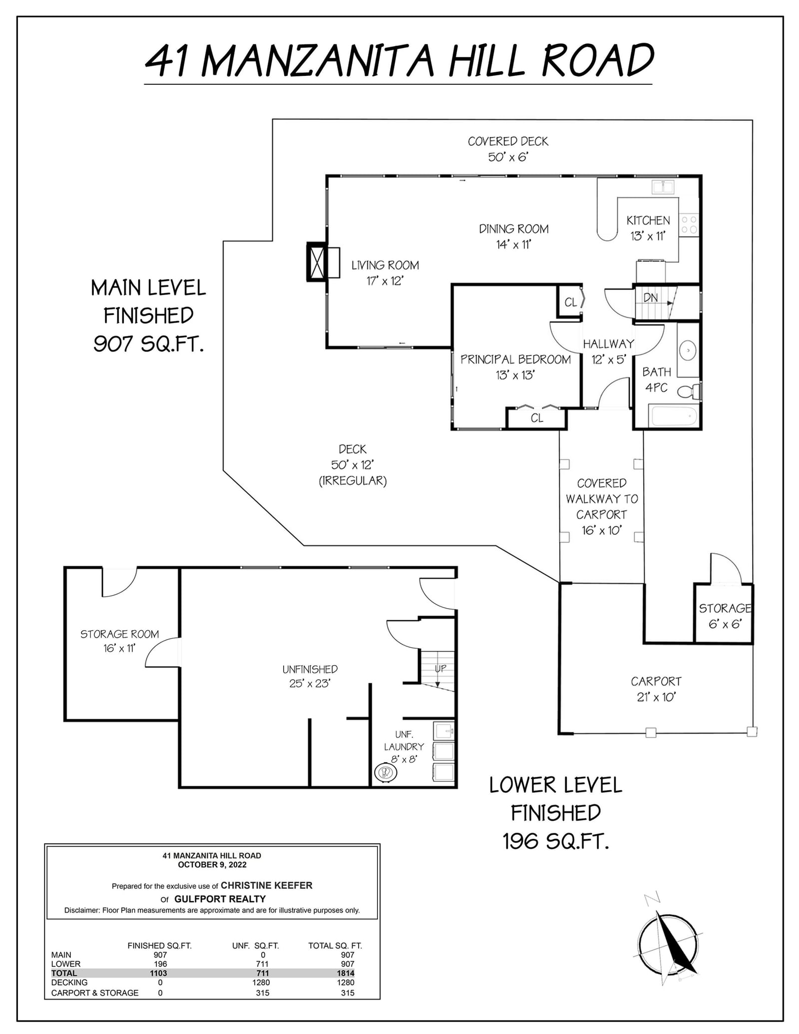 Listing Image 35