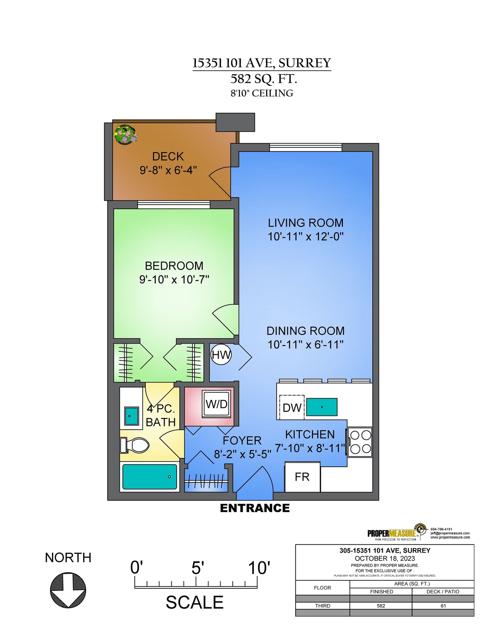 Listing Image 20
