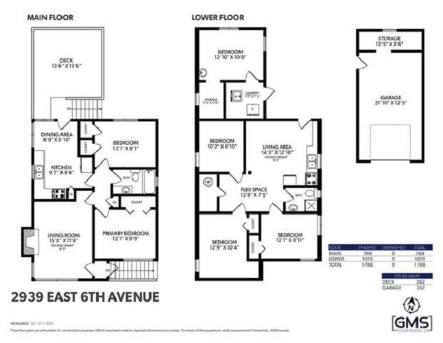 Listing Image 15