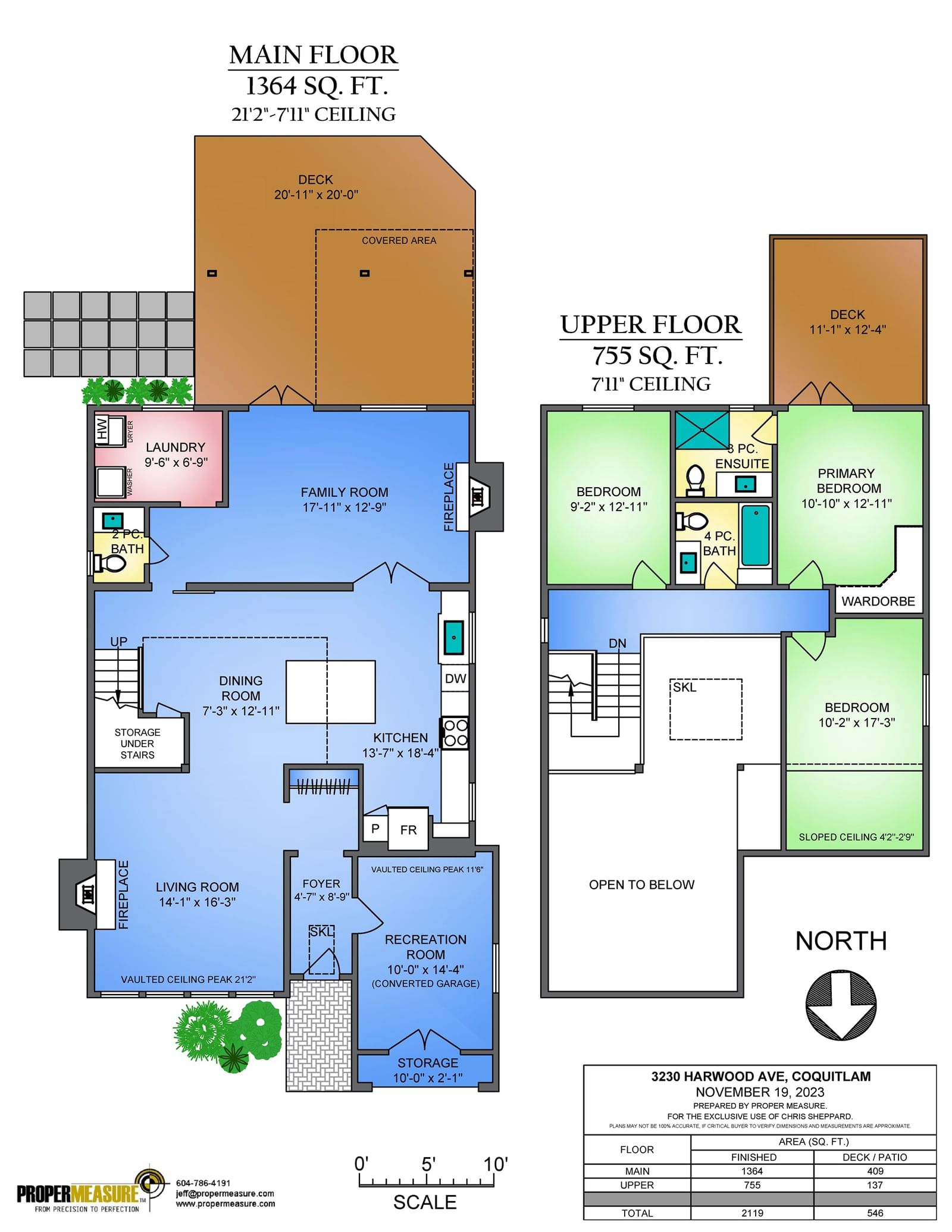 Listing Image 22
