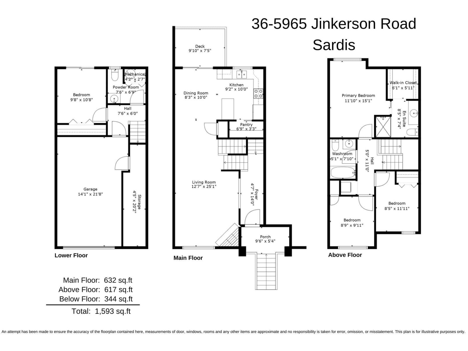 Listing Image 5