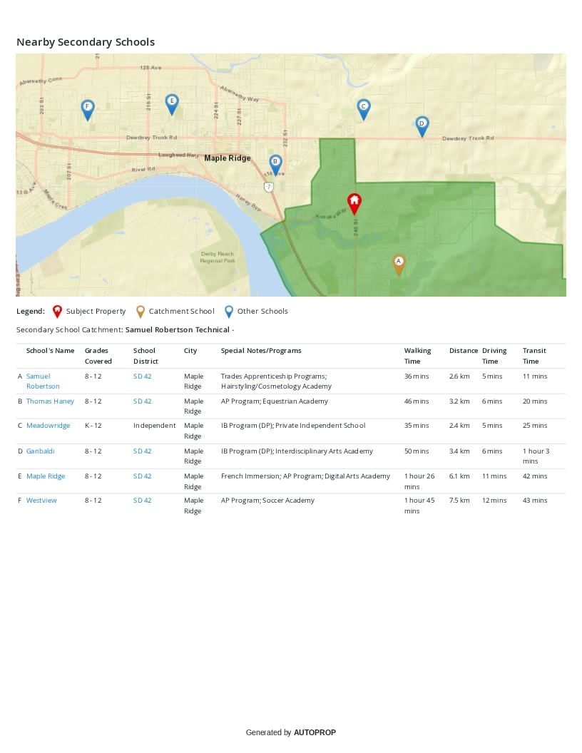 Listing Image 10