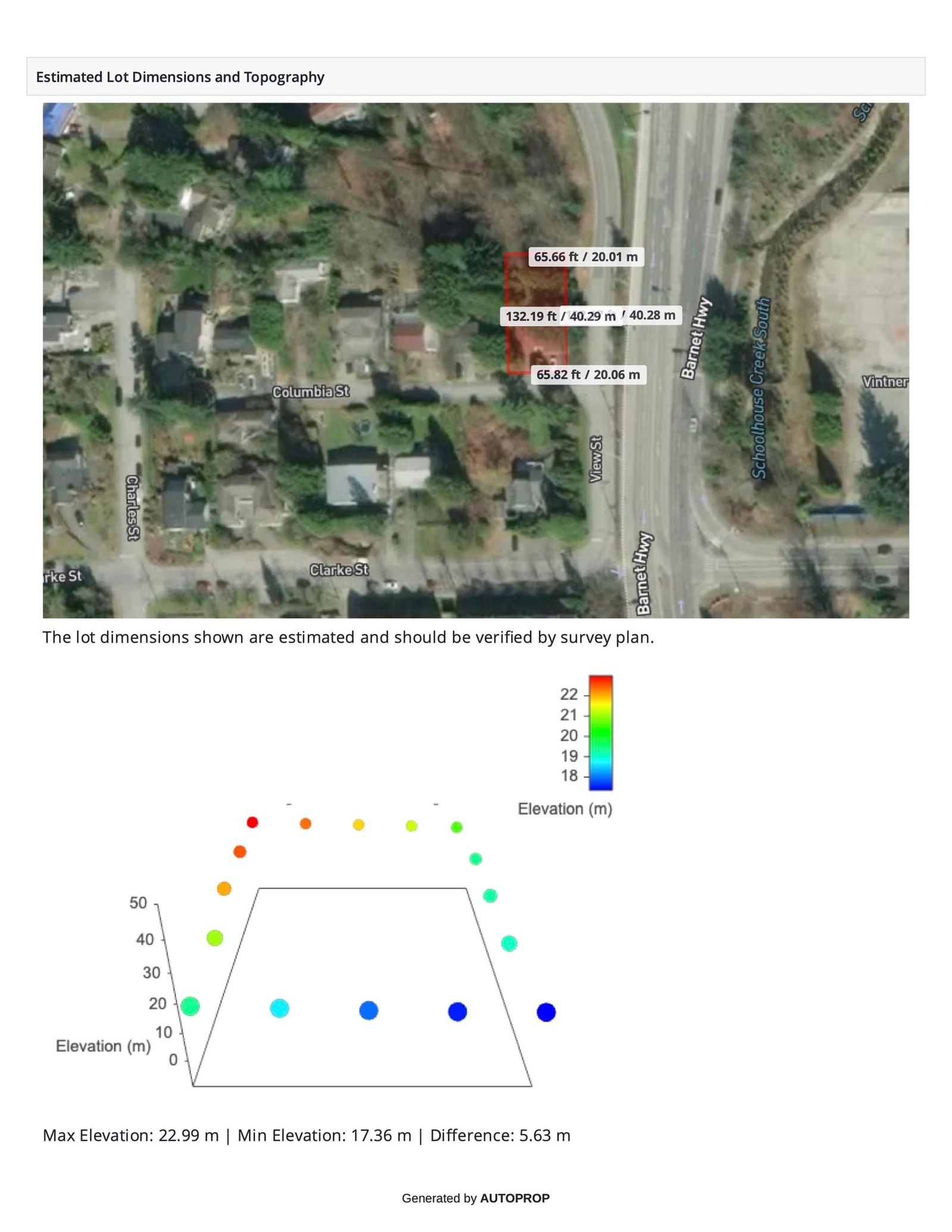 Listing Image 2