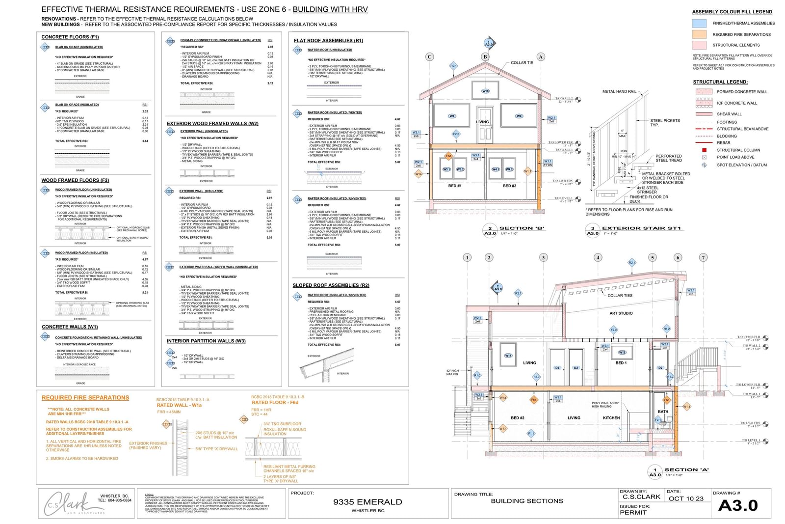 Listing Image 10