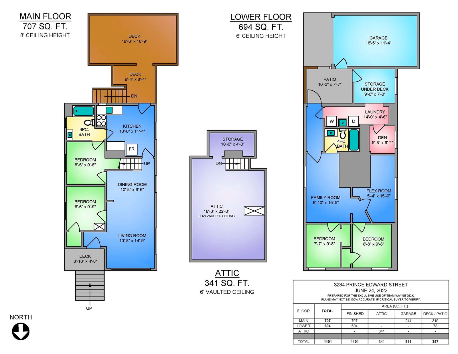 Listing Image 6