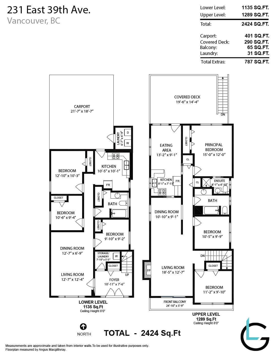 Listing Image 27
