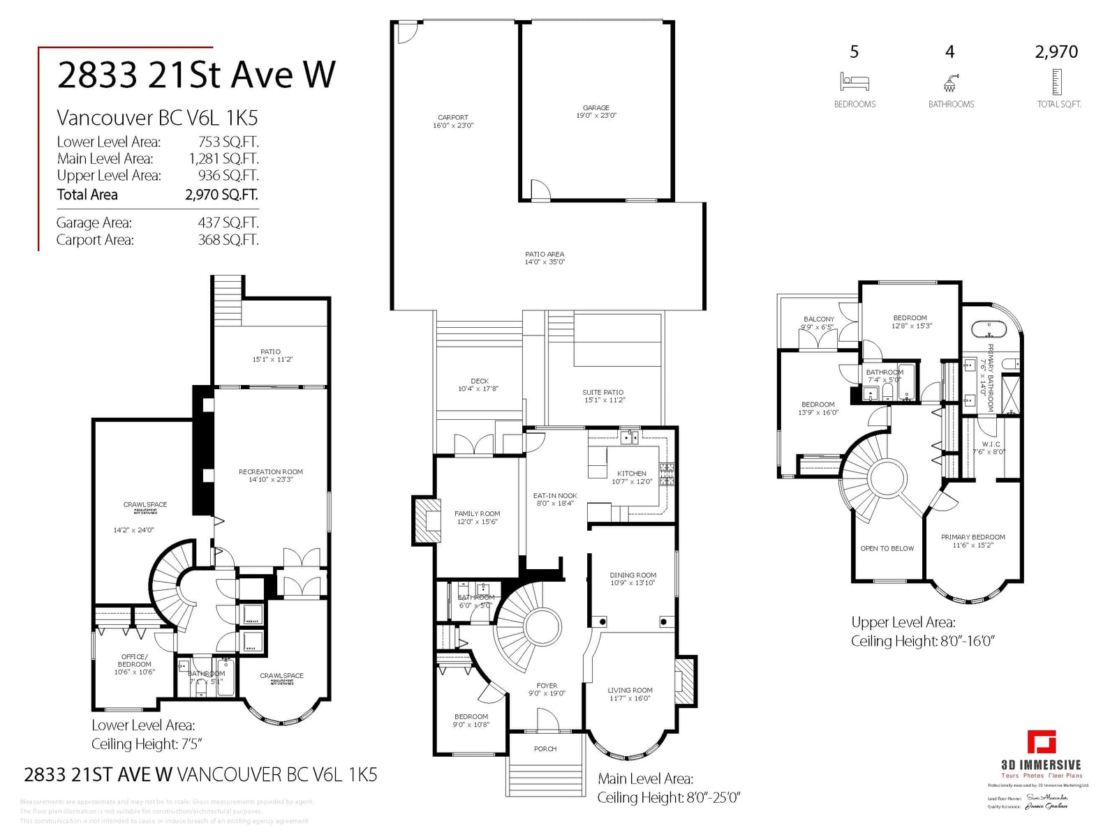 Listing Image 39