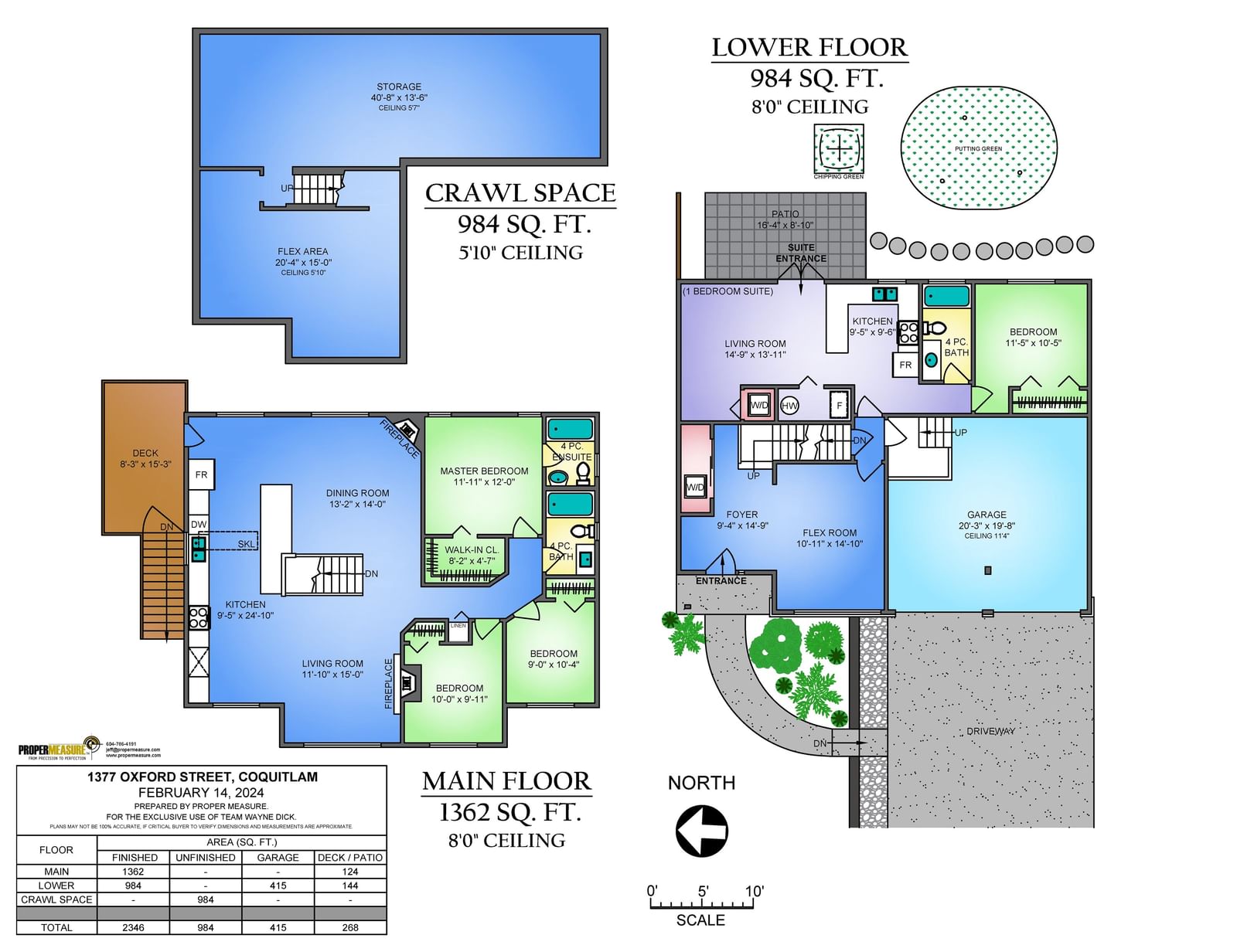 Listing Image 5
