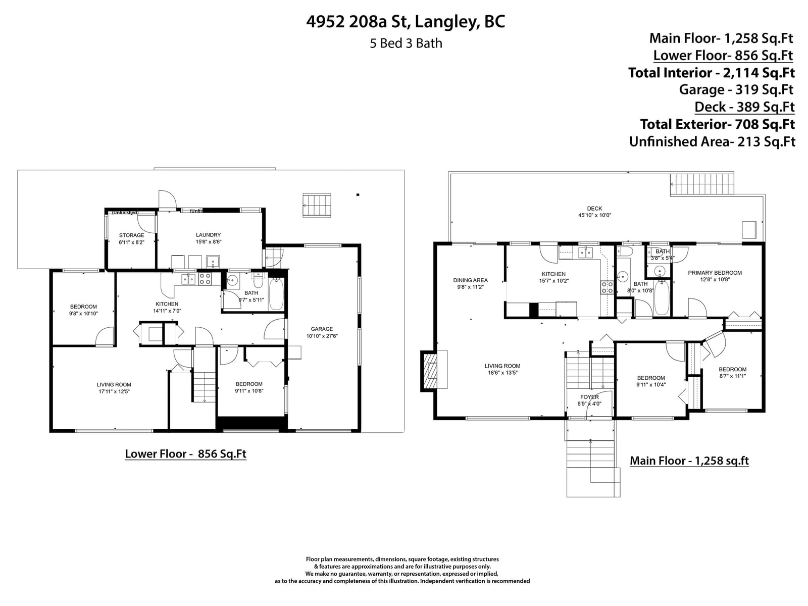 Listing Image 40