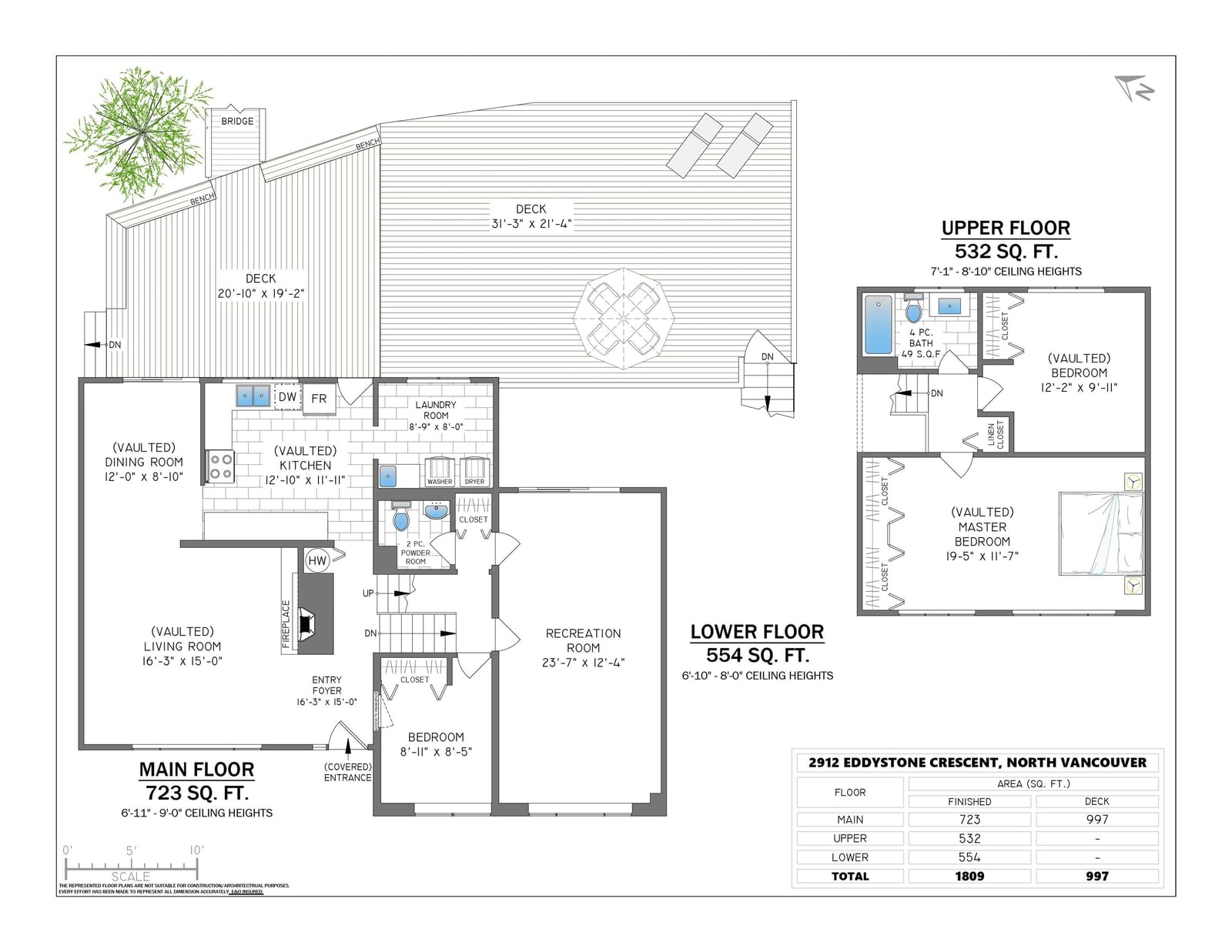 Listing Image 20