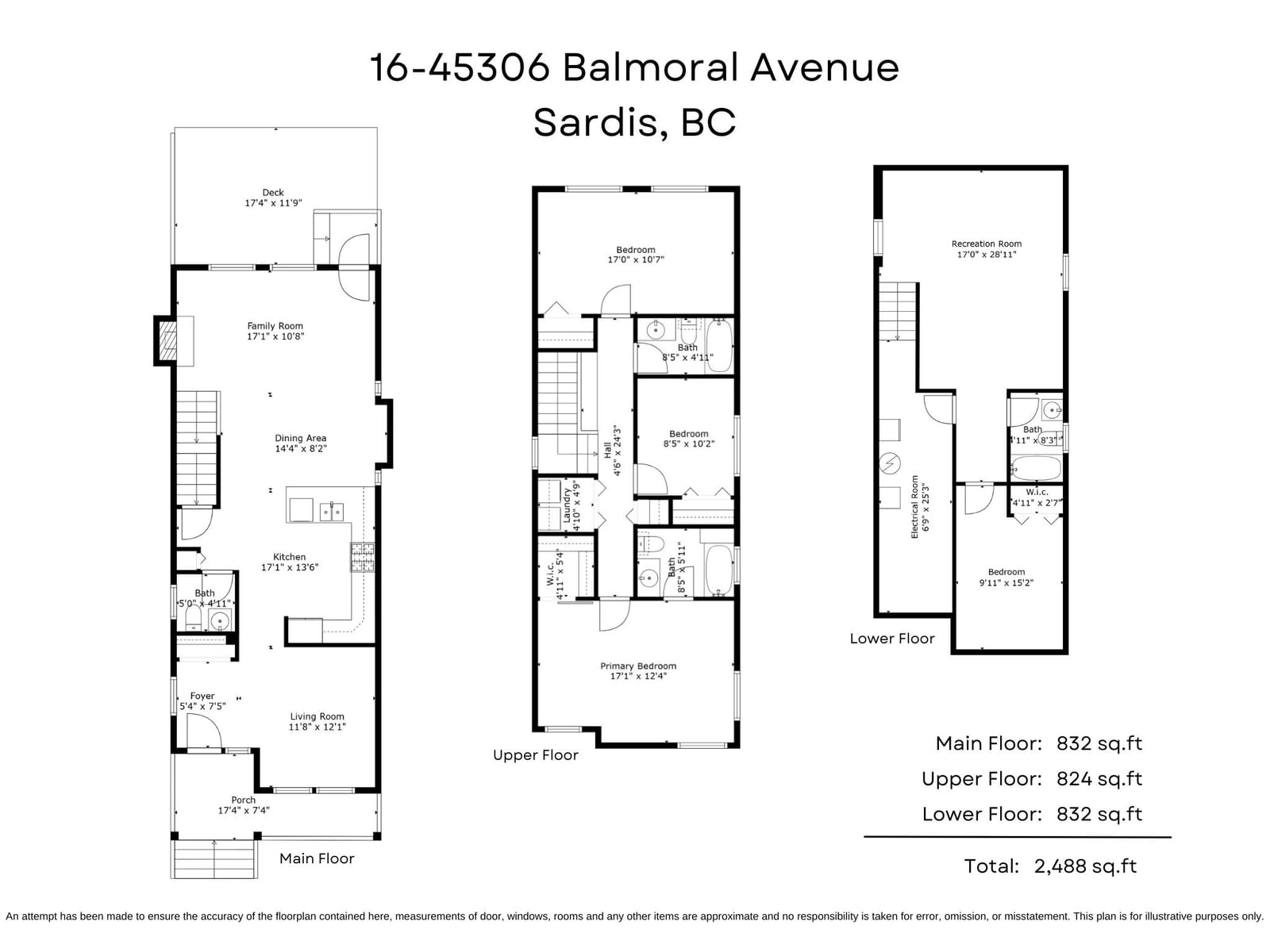 Listing Image 6