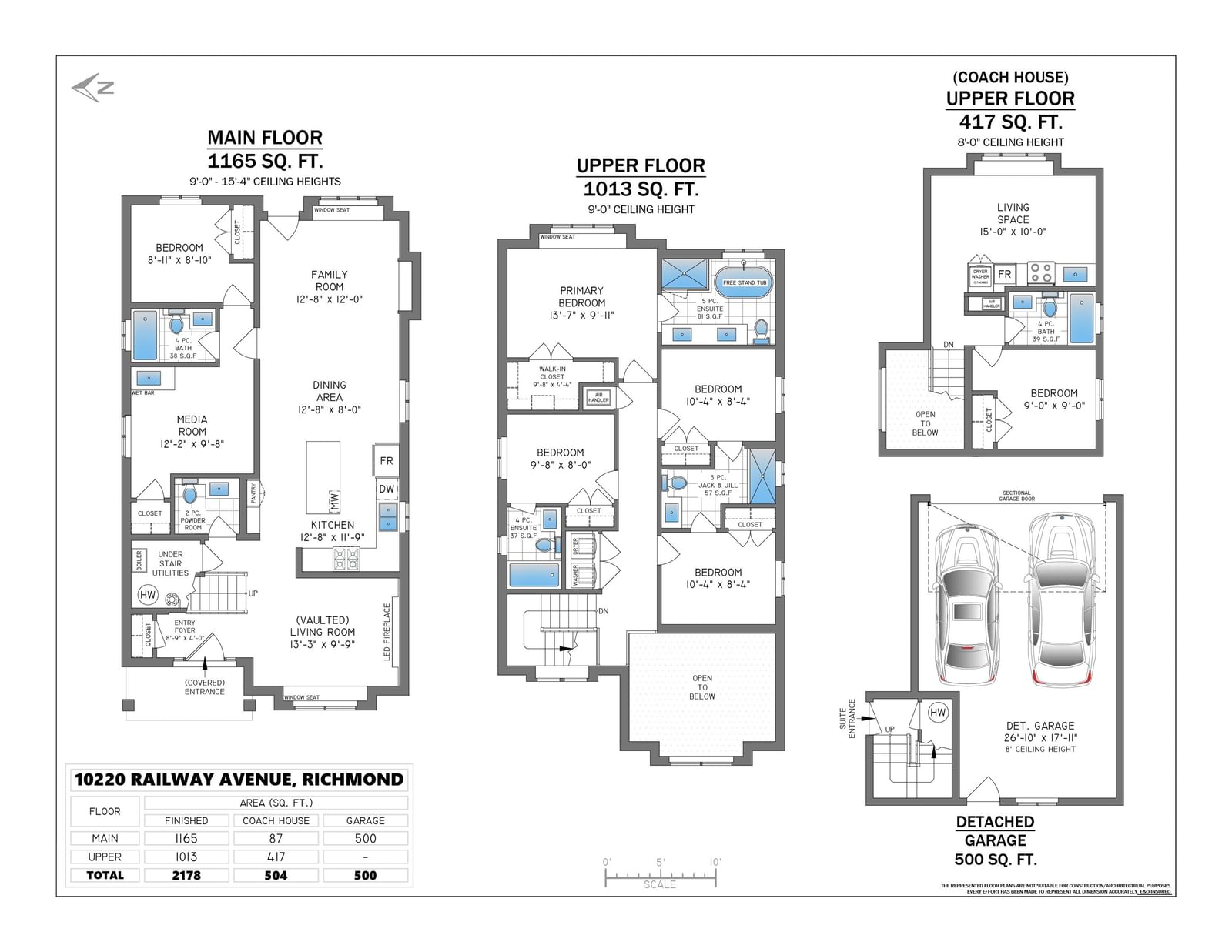 Listing Image 22