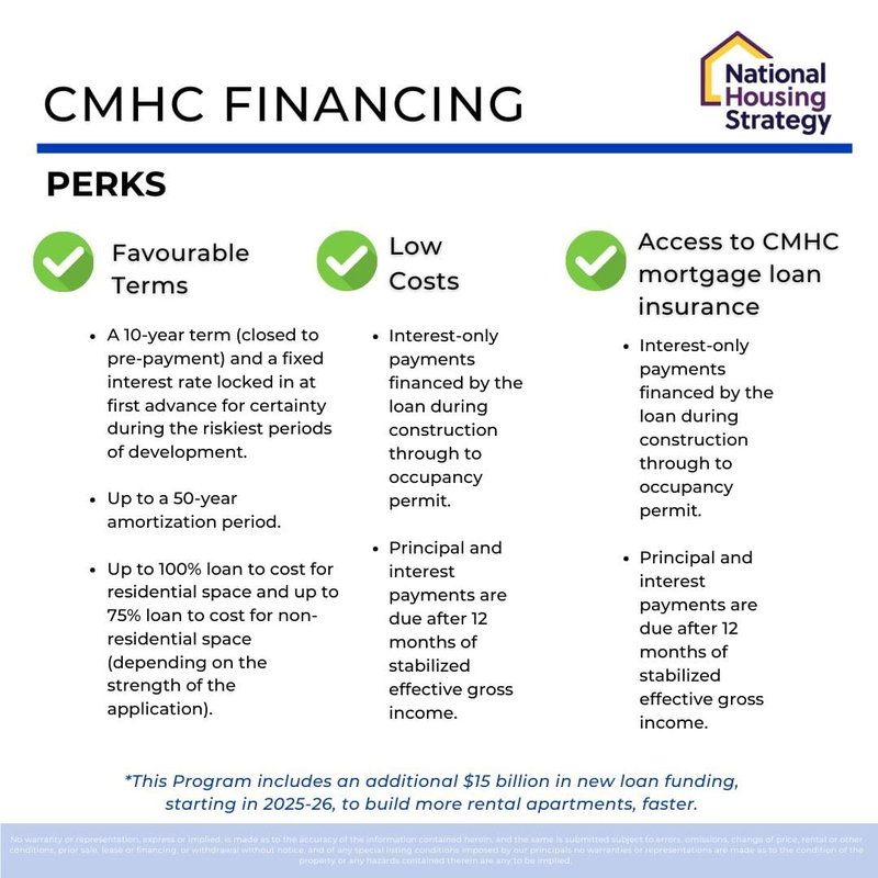 32076 George Ferguson Way, Abbotsford, V2T 2K6 | Image 3