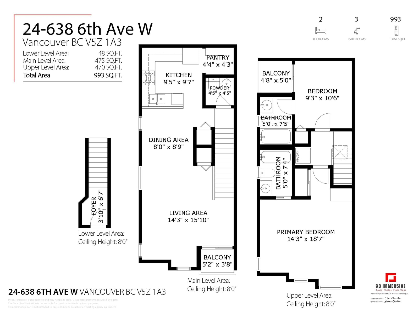 Listing Image 27