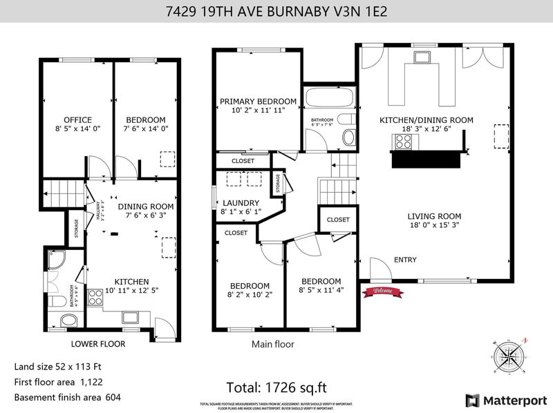 7429 19th Avenue, Burnaby, British Columbia (MLS R2895167)