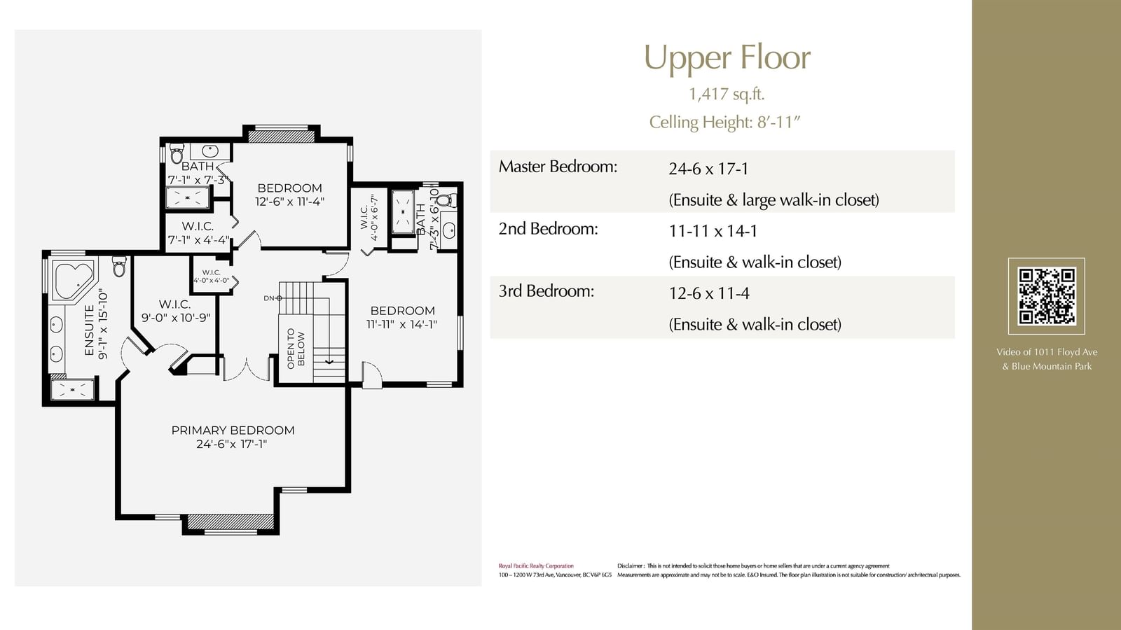 Listing Image 20