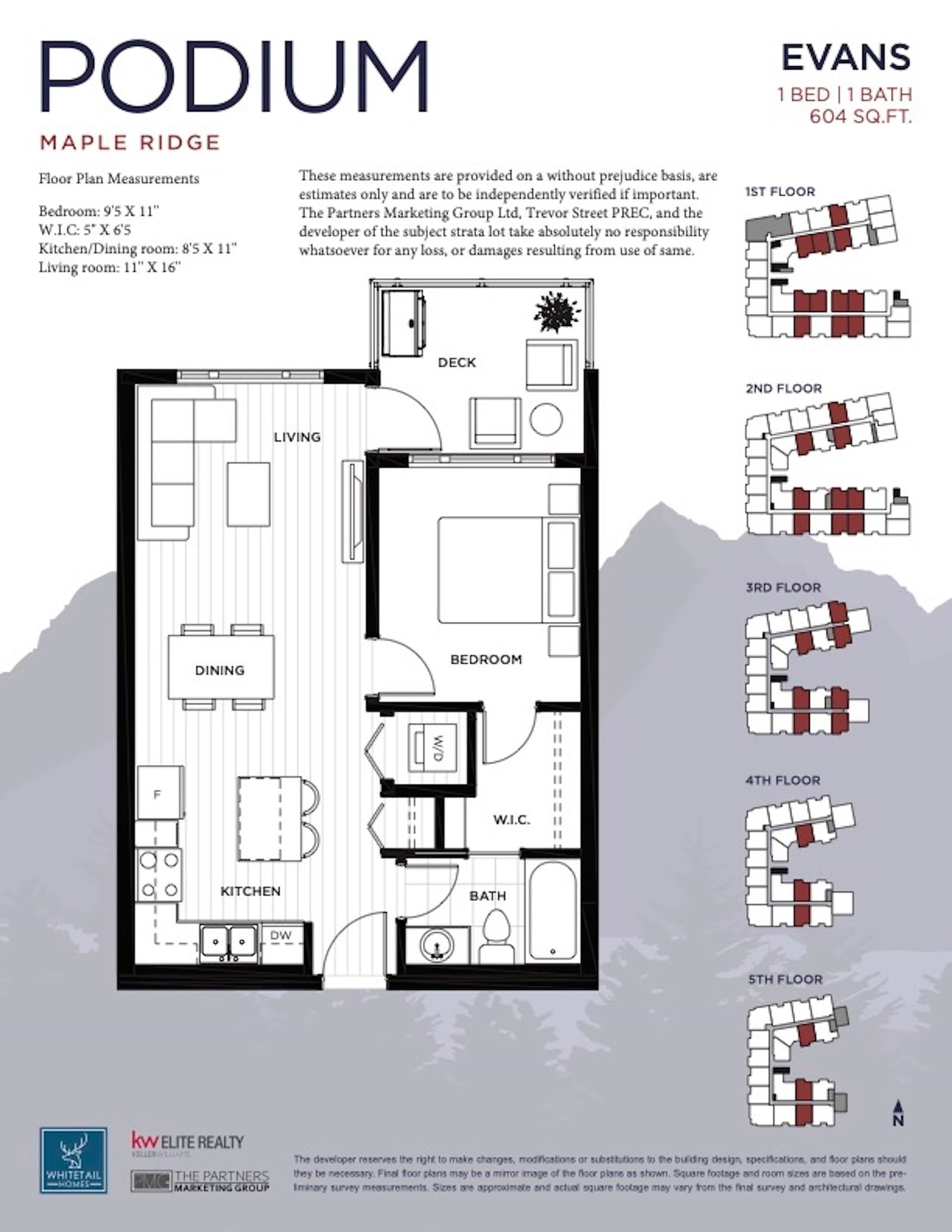 Listing Image 15