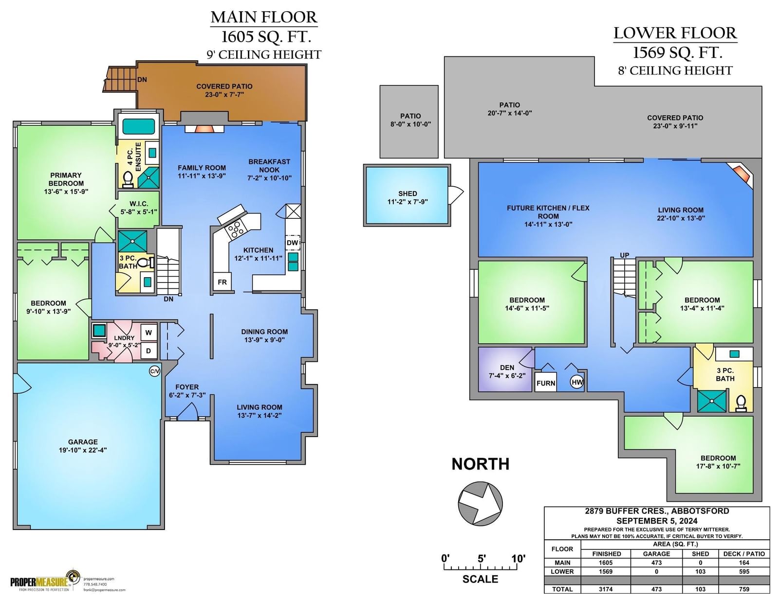 Listing Image 5