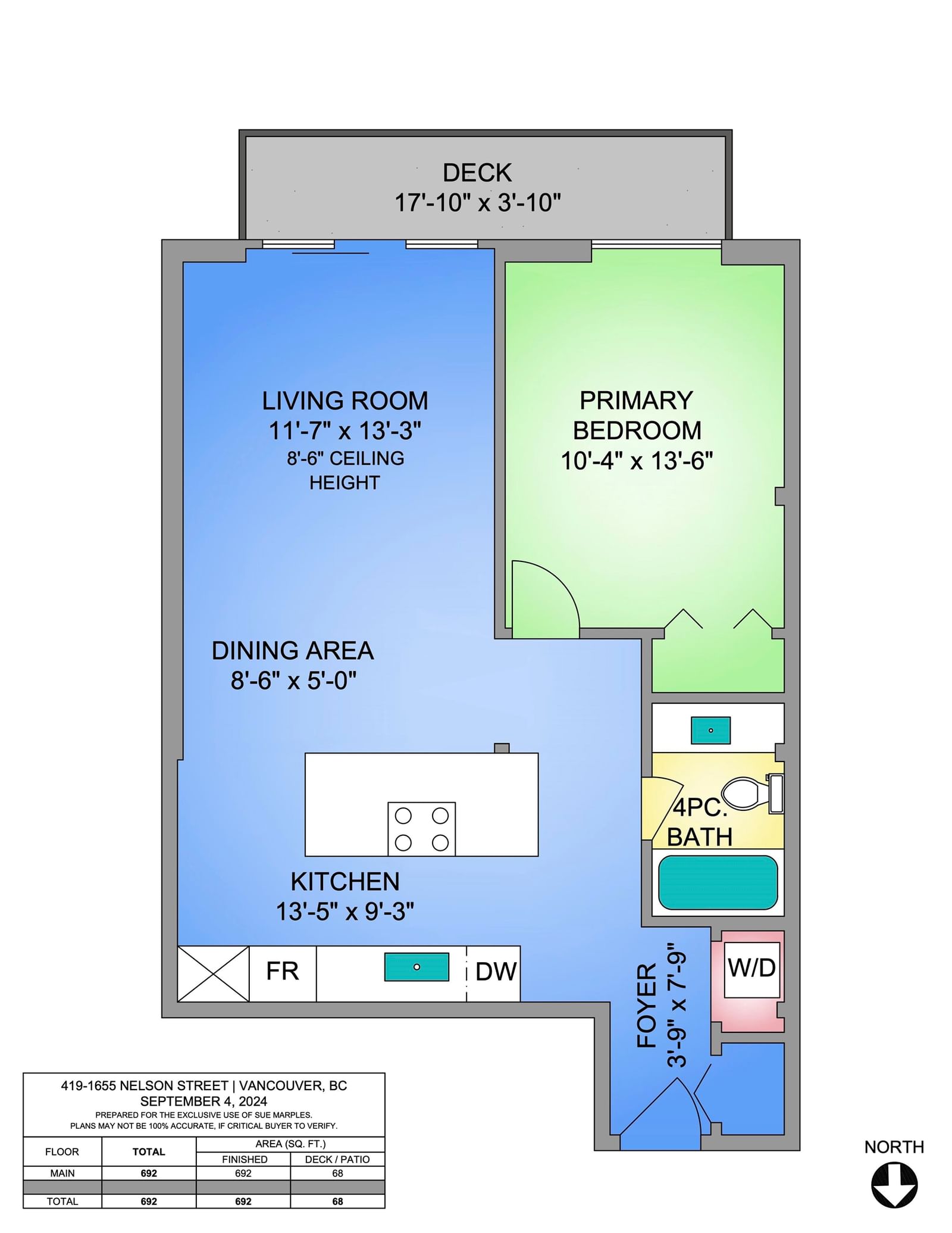 Listing Image 29