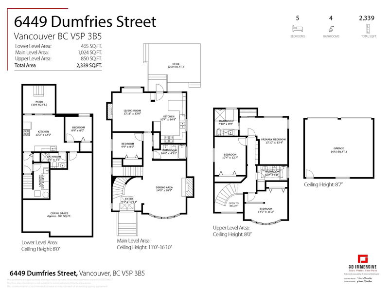 Image of home for listing MLS® R2923757