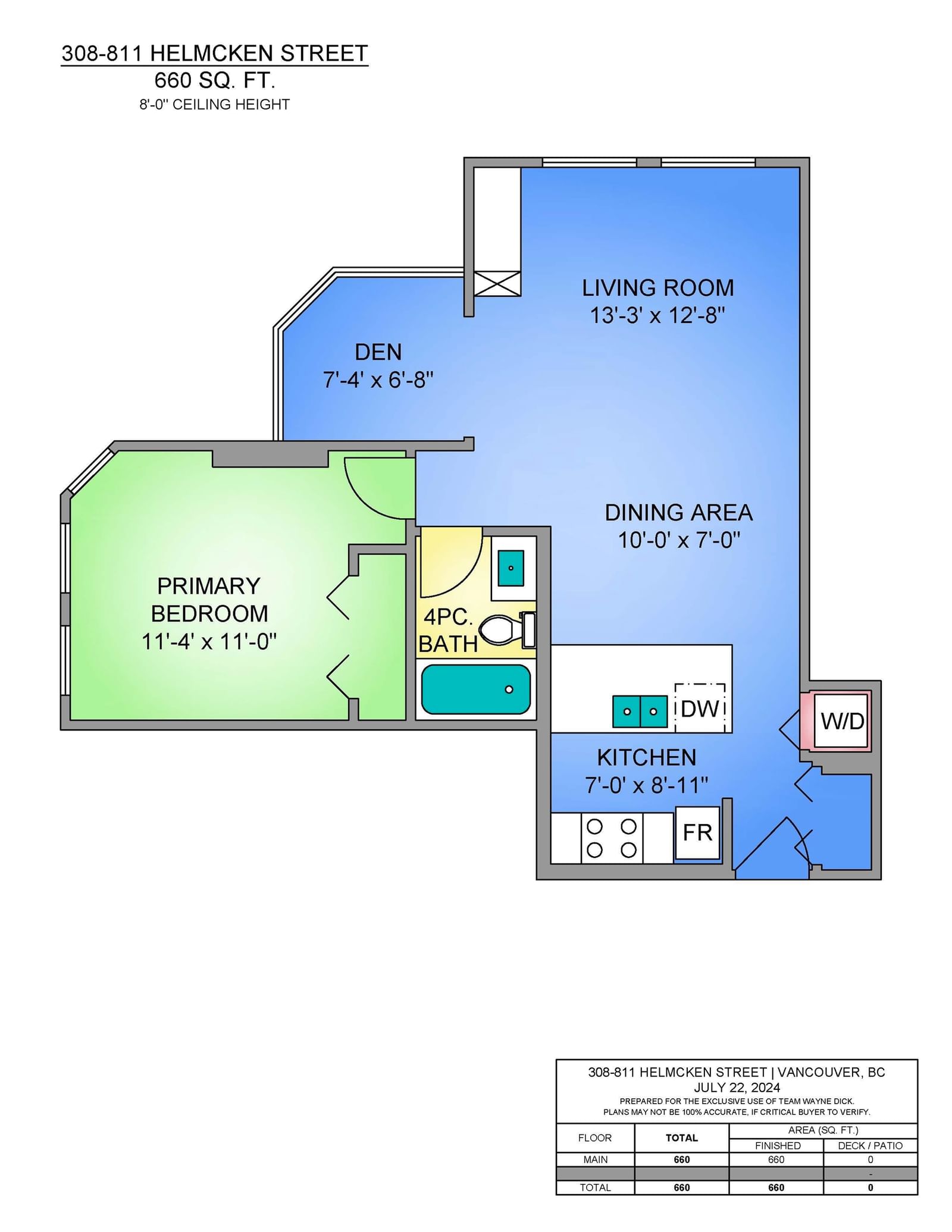 Listing Image 20