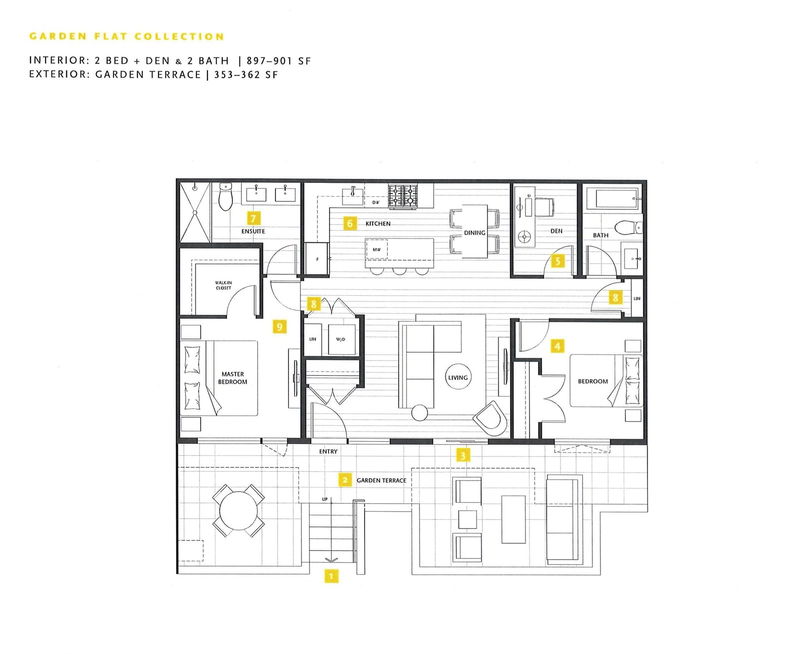 6085 Irmin Street #405, Burnaby, British Columbia (MLS R2930293)