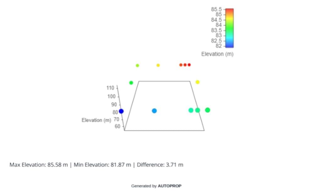 Listing Image 6