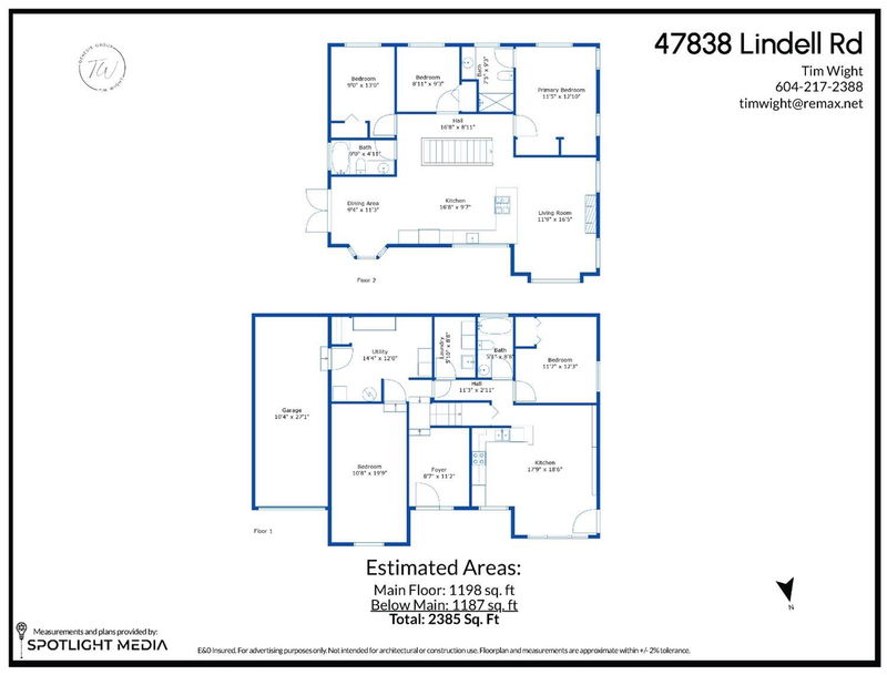 Image of home for listing MLS® R2947050