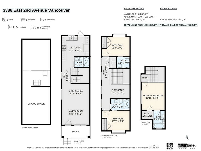 3386 2nd Avenue E, Vancouver, British Columbia (MLS R2947605)