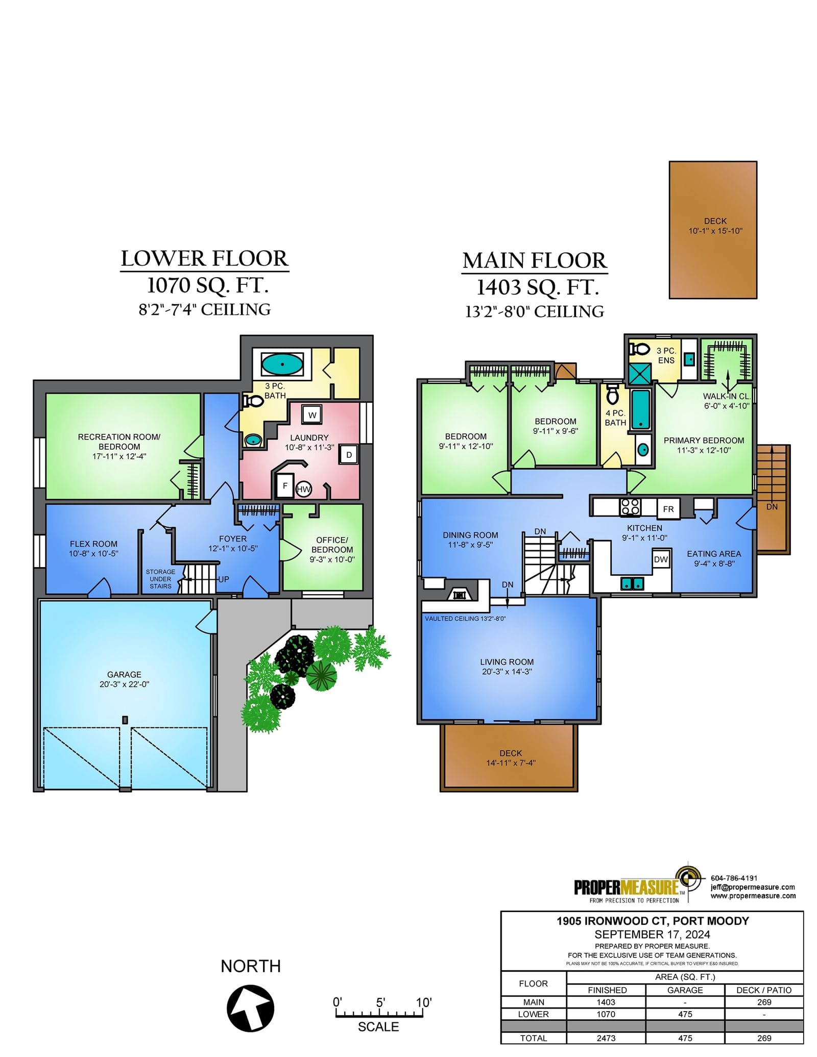 Listing Image 4