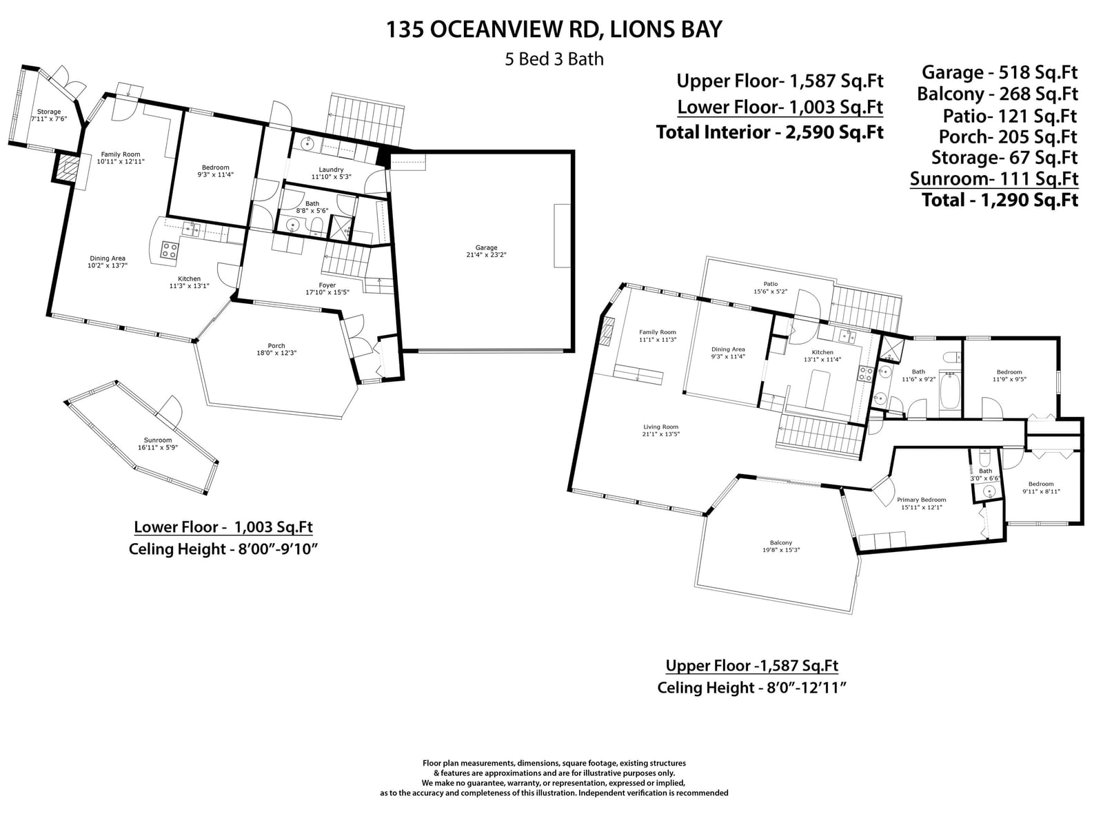 Listing Image 37