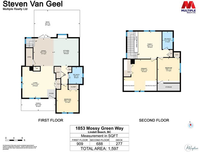 1853 Mossy Green Way