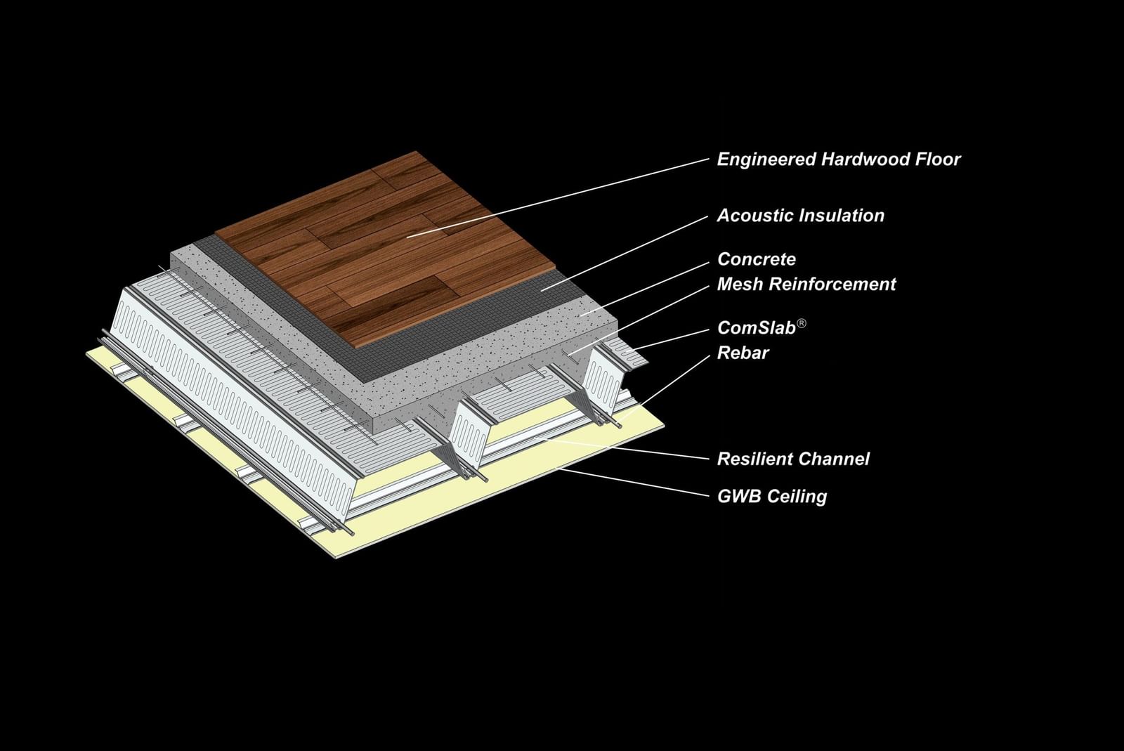 Listing Image 22