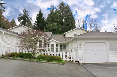 Image of home for listing MLS® R2975471
