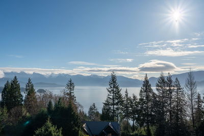 Image of home for listing MLS® R2980218