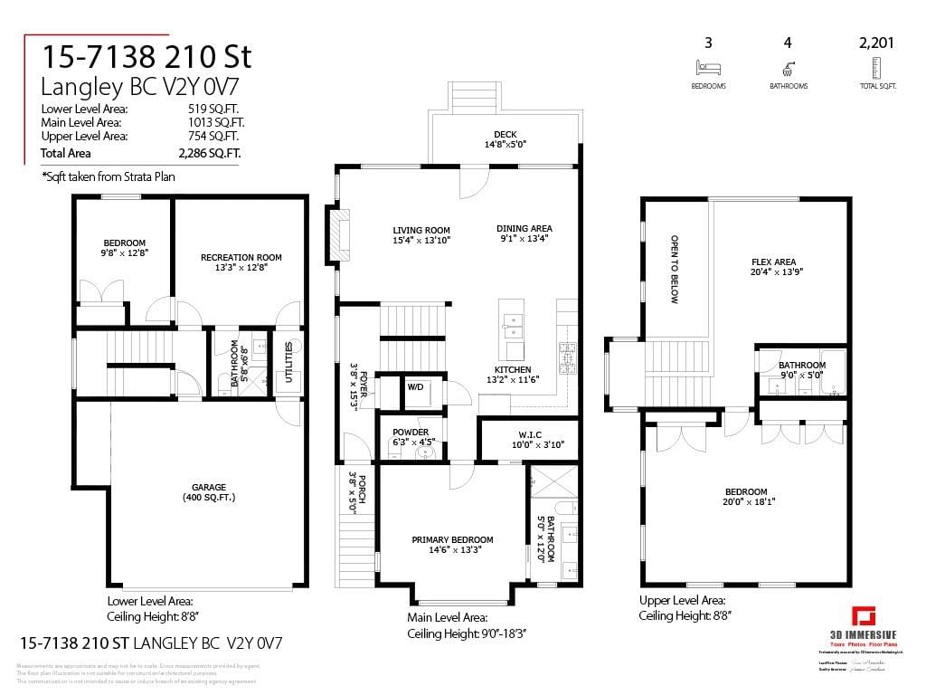 Listing Image 33