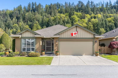 Image of home for listing MLS® R2994475