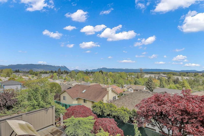 Image of home for listing MLS® R2999426