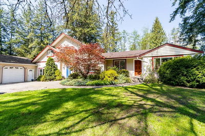 Image of home for listing MLS® R3001542