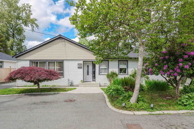 Image of home for listing MLS® R3004671